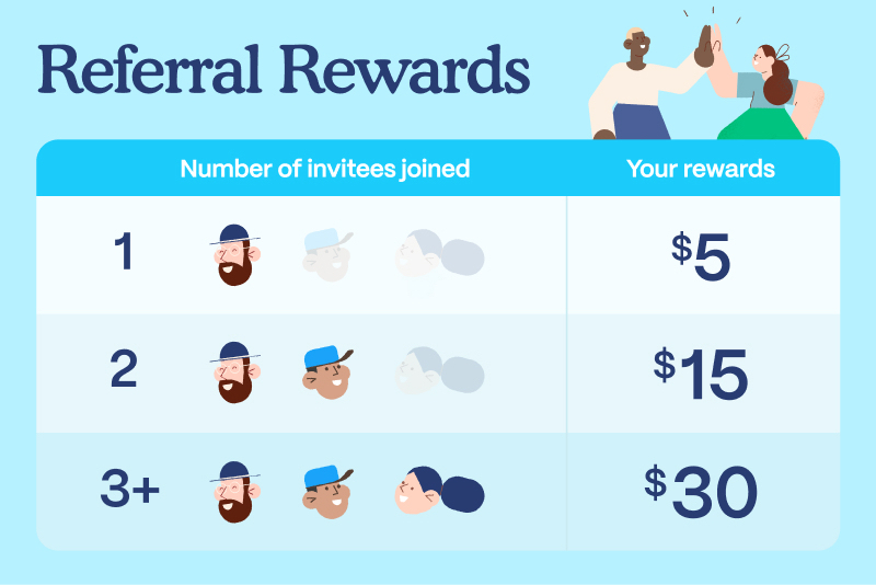 referral-rewards
